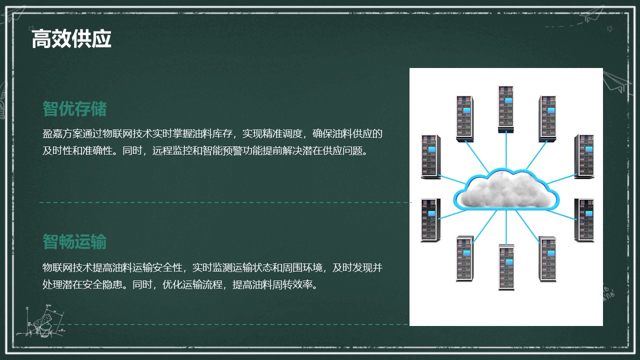 盈嘉上行前置机：守护油库物联网数据安全的“智能盾牌”